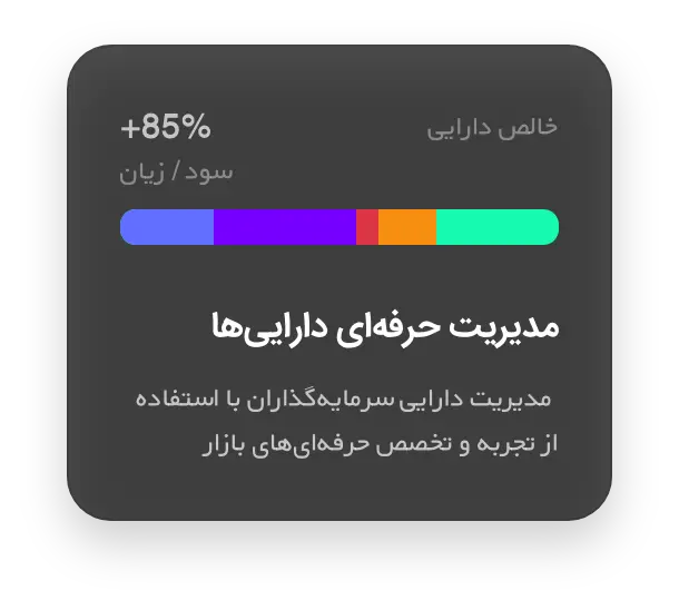 مدیریت حرفه ای ثروت